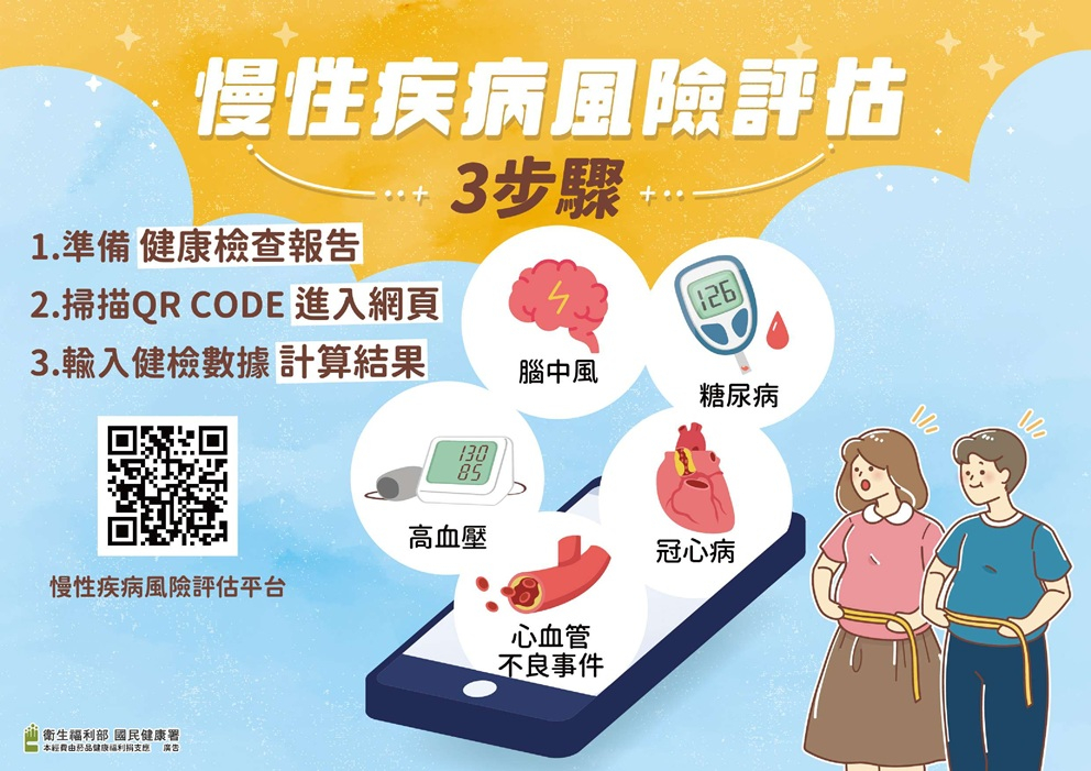 慢性疾病風險評估(另開新視窗)