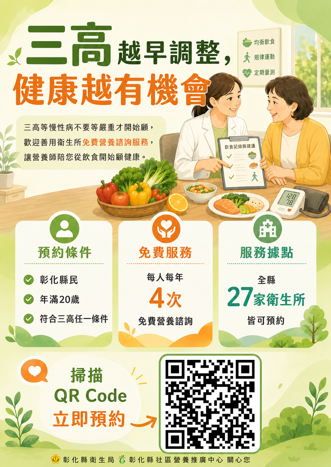 【三高越早調整,健康越有機會】