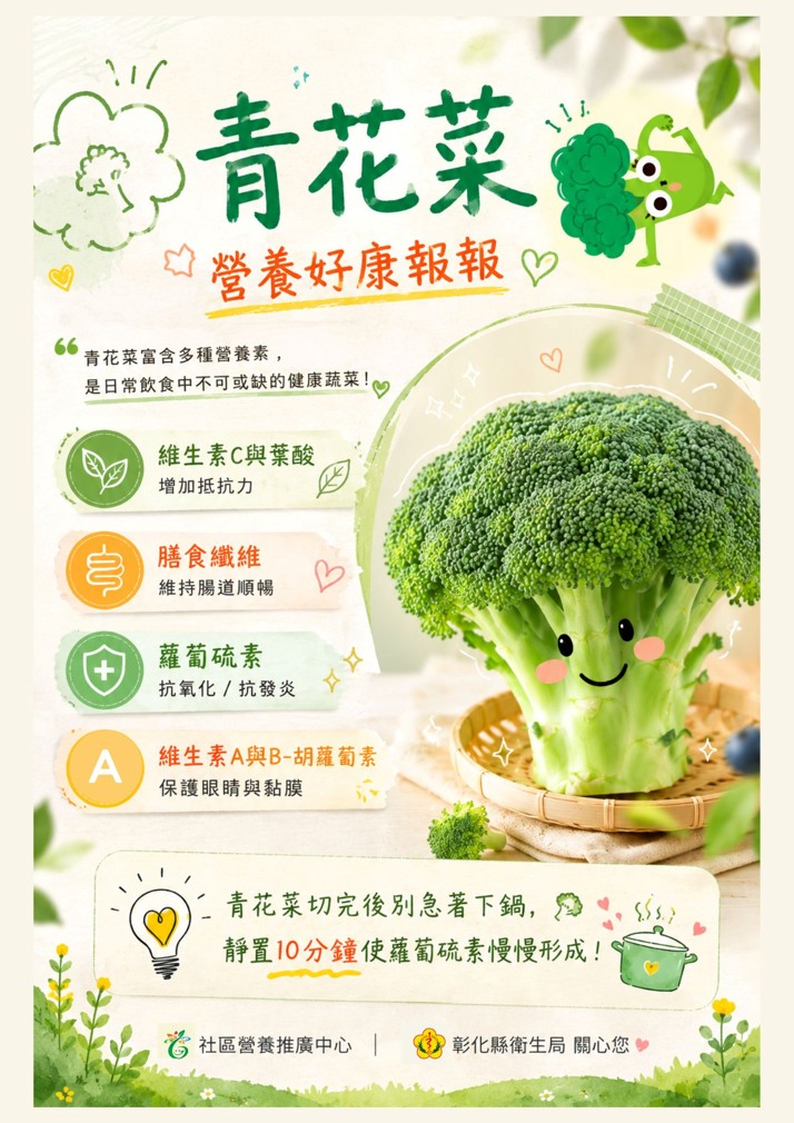 青花菜營養好康報報!